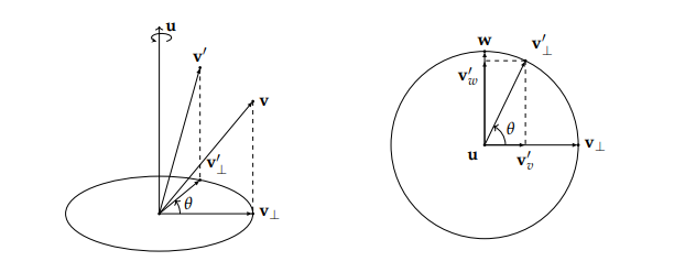 Optional title "采样重建"